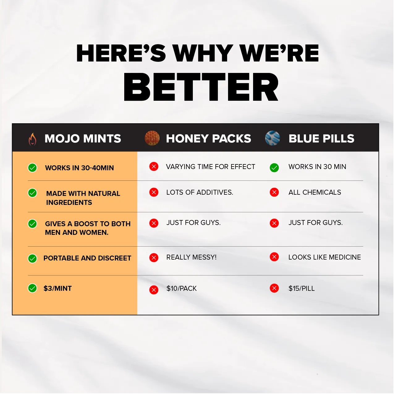 Mojo Mints
