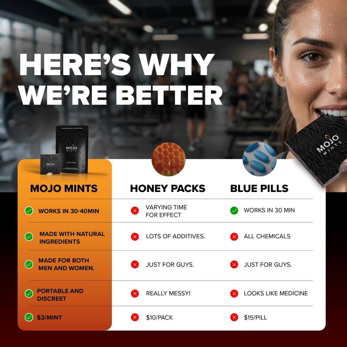Mo Mints Mojo Mints